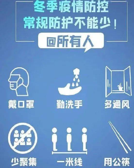 2024年12月长春疫情，寒冬中的复苏与反思