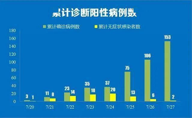 2024年南京疫情最新消息，防控升级、病毒变异与市民生活实录