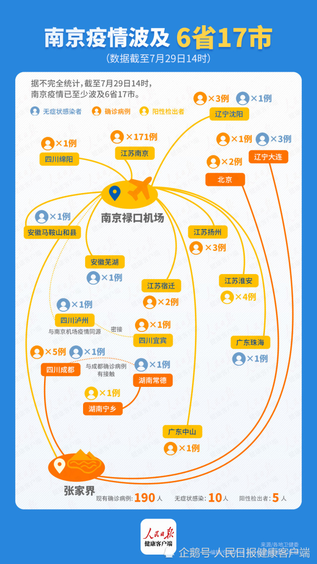 南京禄口2024年疫情现状,全面解析与前瞻 南京禄口2024年疫情现状,全面解析与前瞻