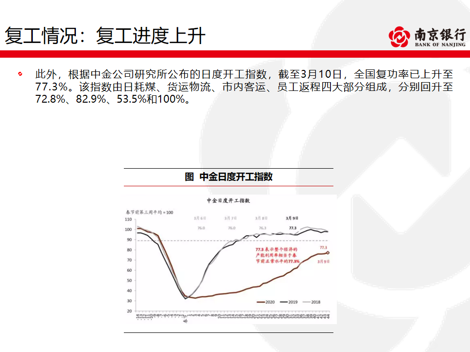 2020年南京疫情四新，危机中的创新、突破与启示