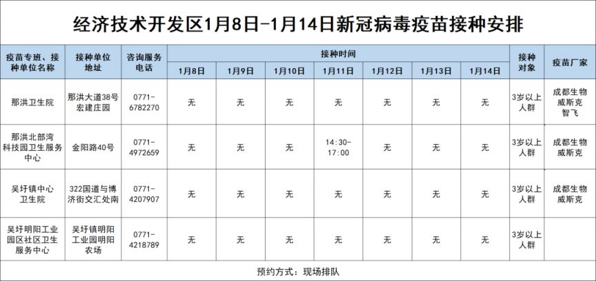 2024福建省新冠疫情最新消息,防控措施、疫苗接种与未来展望 2024福建省新冠疫情最新消息,防控措施、疫苗接种与未来展望