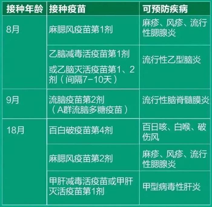2024福建省新冠疫情最新消息,防控措施、疫苗接种与未来展望 2024福建省新冠疫情最新消息,防控措施、疫苗接种与未来展望