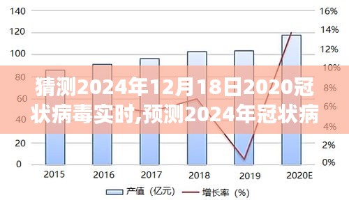 2024年北京新冠疫情，新常态下的防控挑战与未来展望