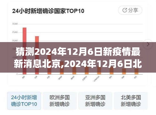 2024年北京新冠疫情，新常态下的防控挑战与未来展望