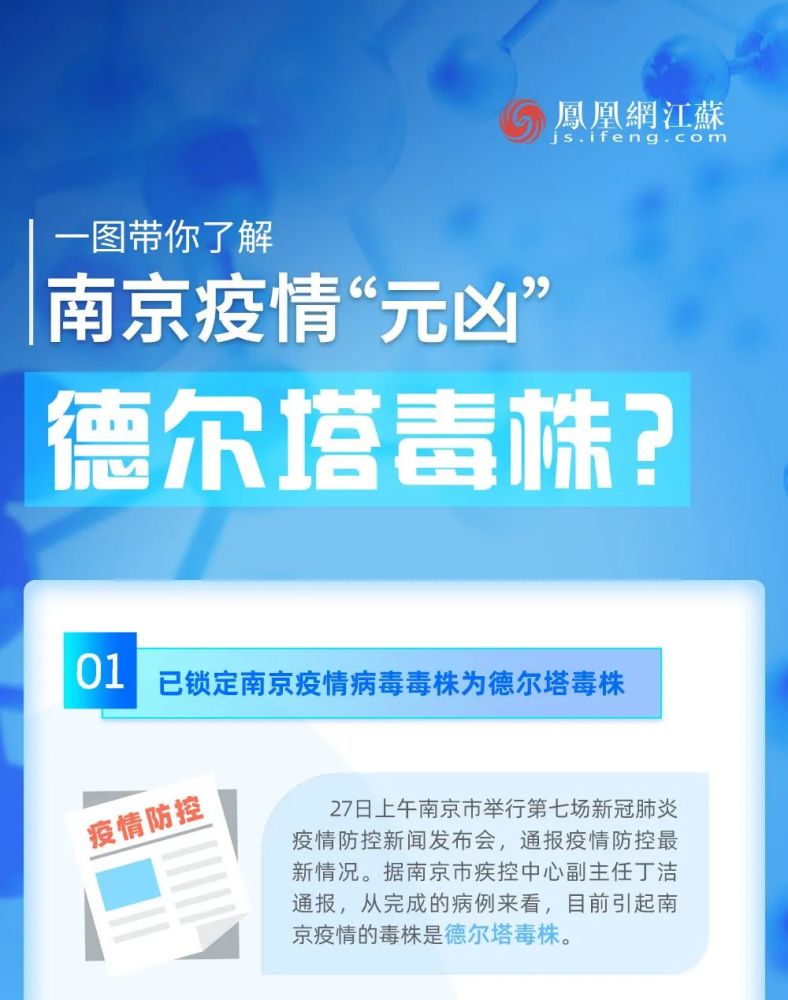 2024南京禄口病毒是真的吗？深度解析传言与真相