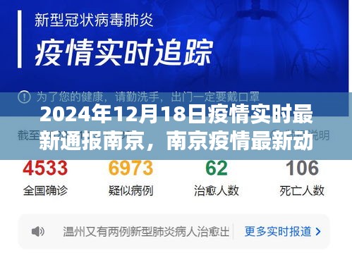 2024南京最新病毒流行趋势，揭秘当前健康威胁与防控策略