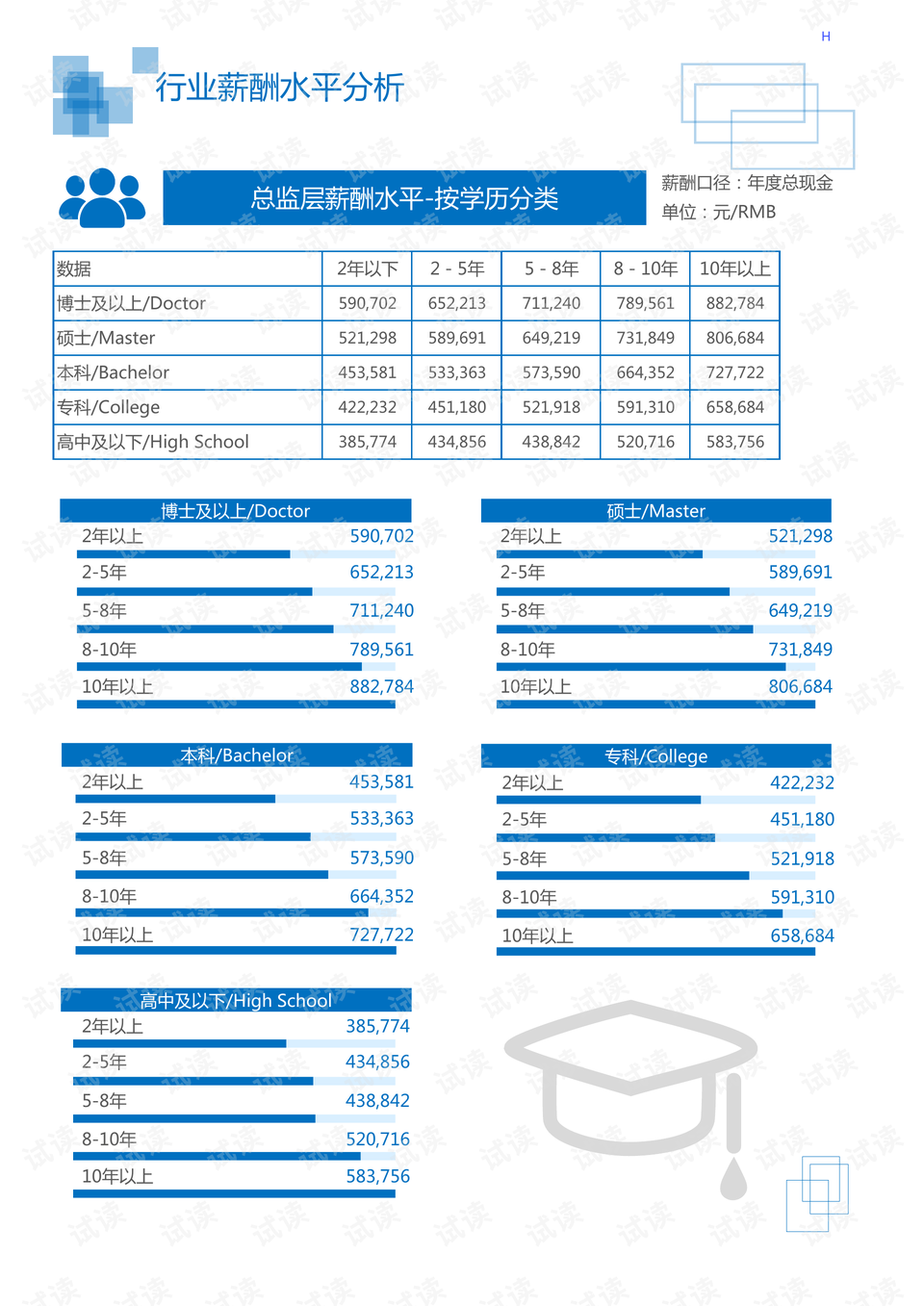 从武汉到沈阳，疫情下的城市记忆与鸡架背后的烟火气