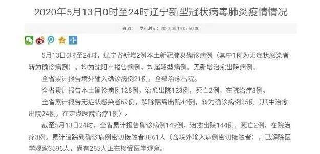 沈阳新增病例死亡，疫情阴影下的城市与人性考验