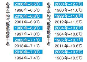 沈阳新冠死亡人数，数据背后的真相与反思