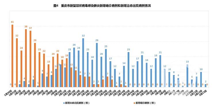 沈阳新增死亡病例，疫情阴影下的城市挑战与全民抗疫
