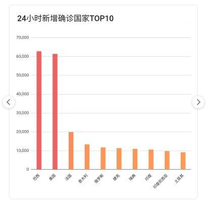 沈阳新增死亡病例，疫情阴影下的城市挑战与全民抗疫