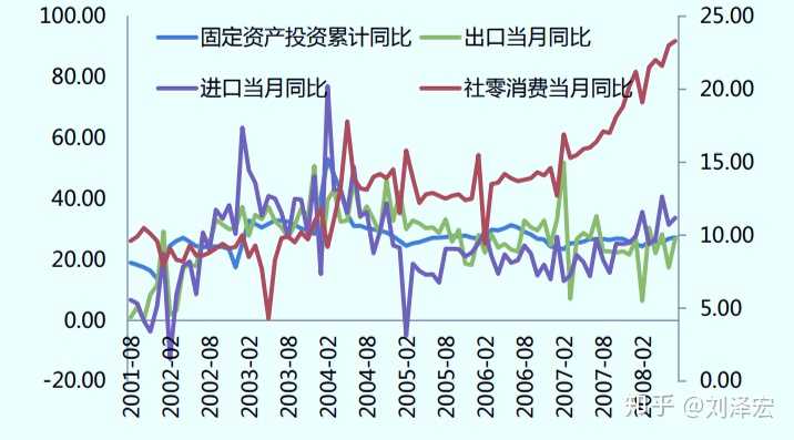 沈阳疫情损失超百亿，经济冲击、民生困境与复苏之路