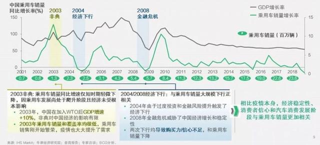 沈阳疫情损失超百亿，经济冲击、民生困境与复苏之路