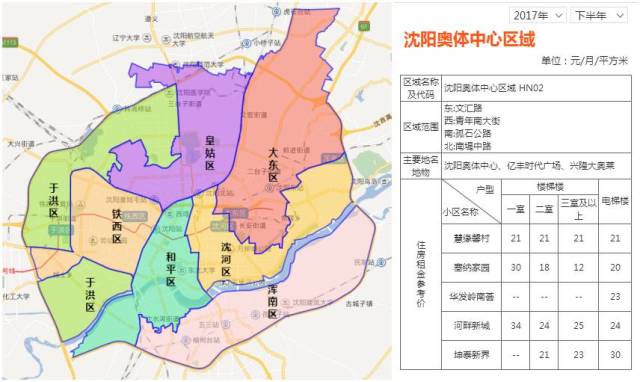 沈阳市澳门路究竟属于哪个区？一文详解其地理位置与周边特色