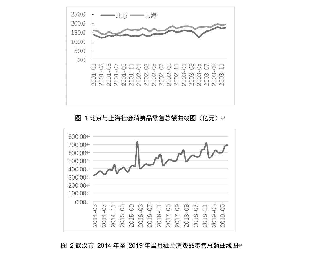 沈阳疫情损失,经济创伤与社会韧性的双重叙事 沈阳疫情损失,经济创伤与社会韧性的双重叙事