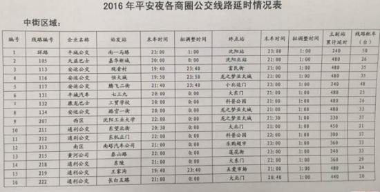 沈阳东顺城街属于哪个街道？探寻这条历史街区的归属与故事