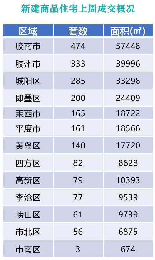 沈阳顺城区，历史与现代交融的东北明珠