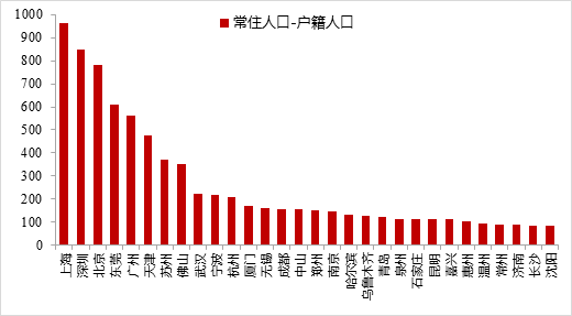 沈阳封城时间与贵州省疫情数据对比，疫情下的城市治理与区域差异