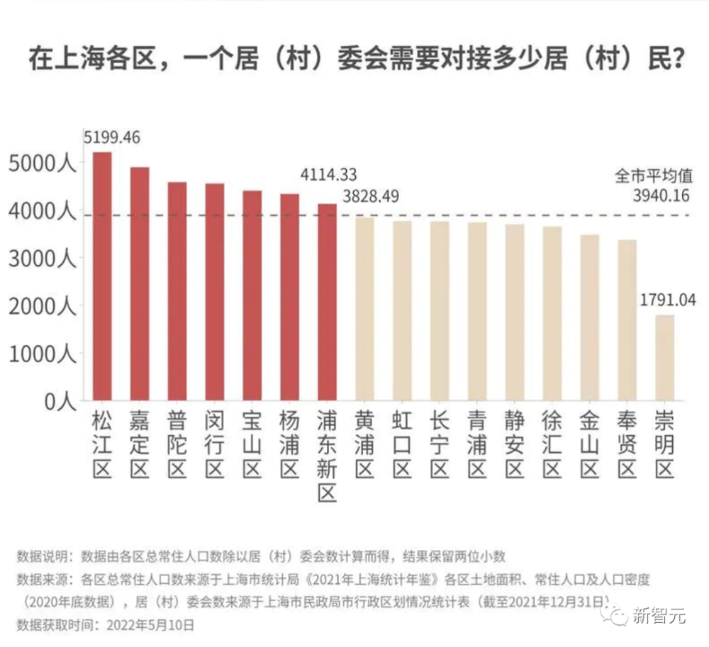沈阳封城时间与贵州省疫情数据对比，疫情下的城市治理与区域差异