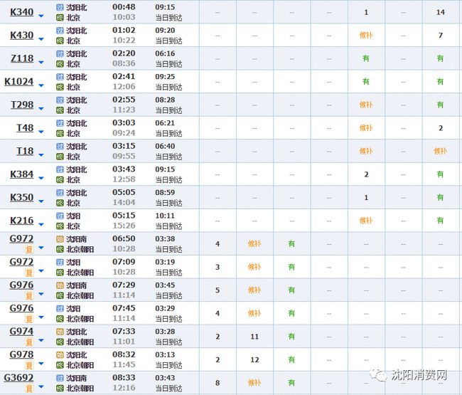 沈阳疫情封锁地区，一座城市的暂停与重启