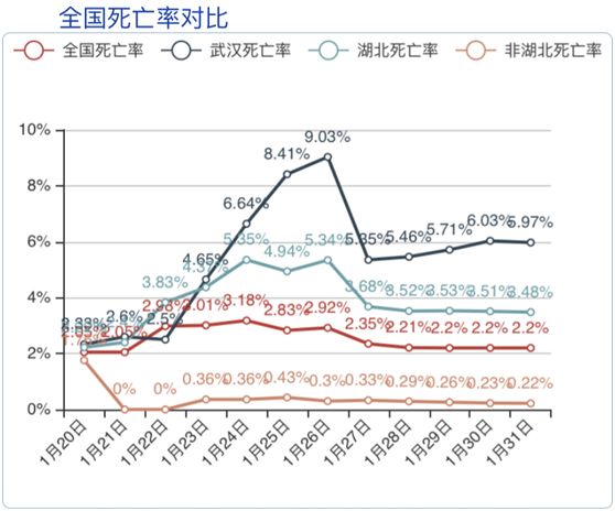 沈阳疫情死亡人数背后的真相，数据、反思与人性之光