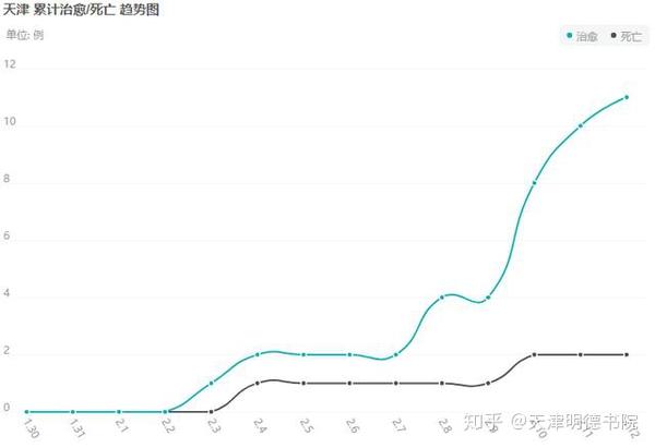 沈阳新冠疫情，逝者数字背后的反思与警示