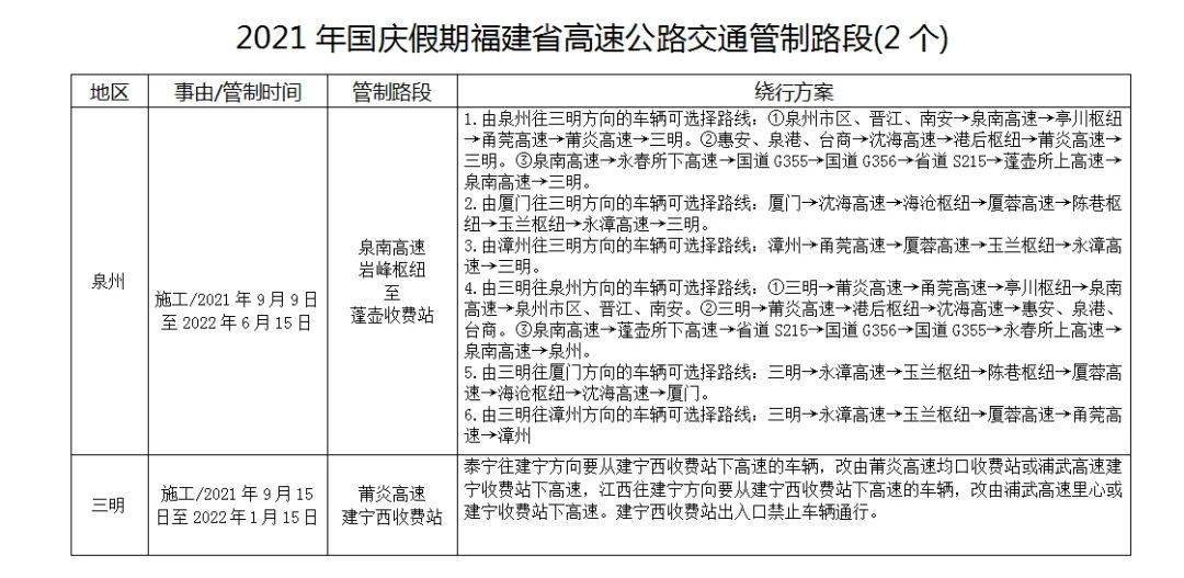 沈阳2022年疫情封控时间表，回顾与反思