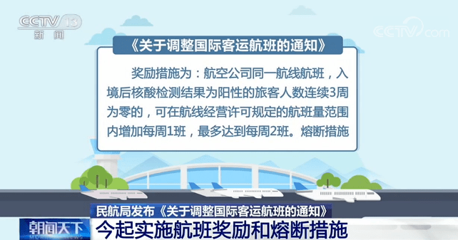哈尔滨旅客济南核酸阳性事件，跨省流动下的防疫挑战与应对