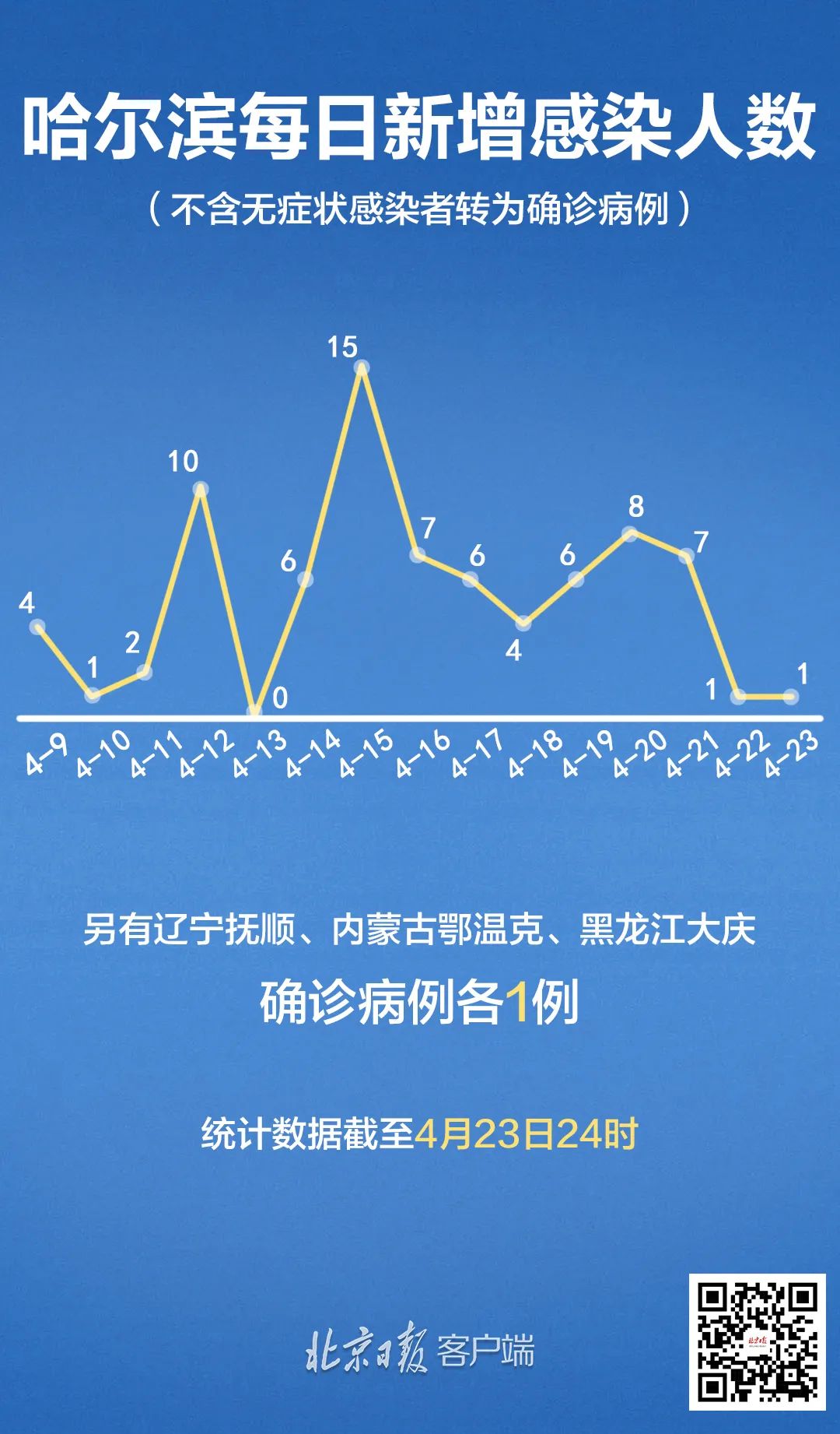 哈尔滨至济南航班惊现疫情，空中传播链的警示与应对