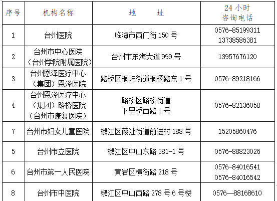 济南疫情时间线，从初现到防控的关键节点