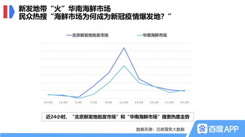 长春疫情最新动态，病例数量是否再次攀升？