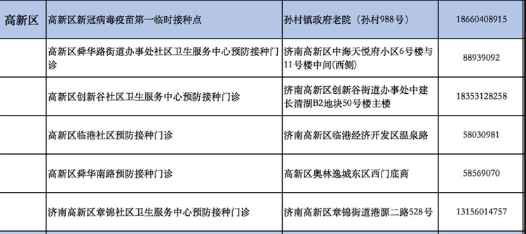 2022年济南疫情封控时间表，一座城市的抗疫记忆与韧性