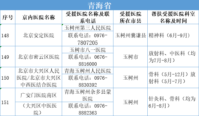 济南封城了吗？深度解析当前疫情防控措施与市民生活现状