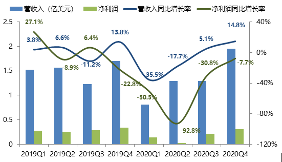 济南封城了吗？深度解析当前疫情防控措施与市民生活现状