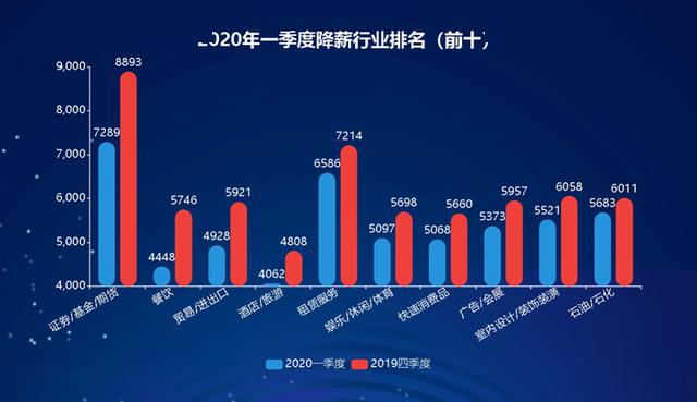 山东省济南市疫情现状，防控措施、数据解析与未来展望