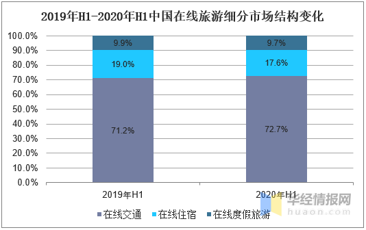 山东省济南市疫情现状，防控措施、数据解析与未来展望
