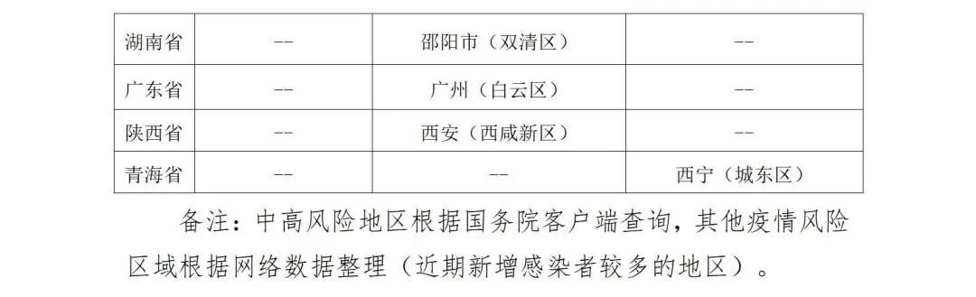 山东济南疫情防控文件解析，政策演进、实施成效与未来展望