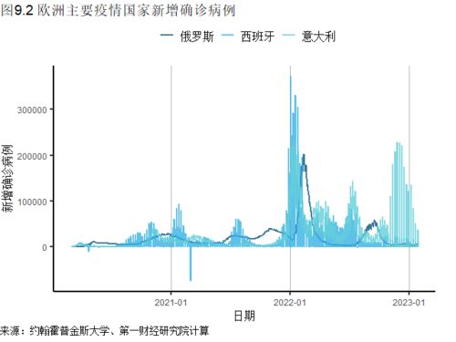2021年济南疫情,回顾与反思—严重性究竟如何? 2021年济南疫情,回顾与反思—严重性究竟如何?