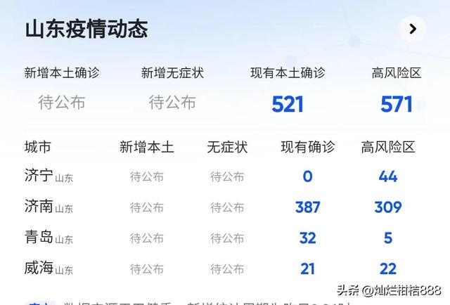 济南2021年疫情政策，精准防控与城市韧性的双重考验