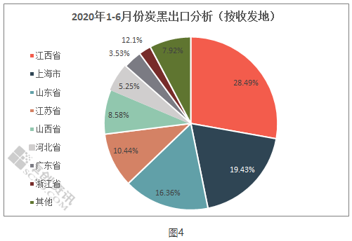乌鲁木齐济困医院，探析其是否为三甲医院及其社会价值