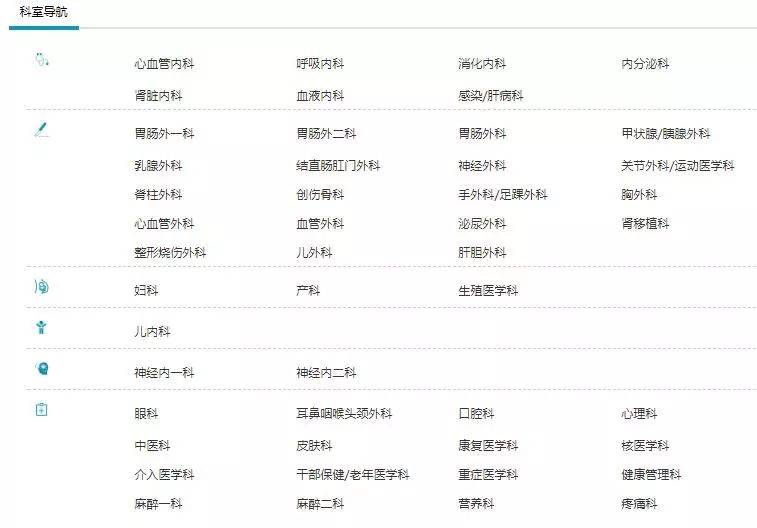 济南三甲医院全攻略，权威医疗资源一网打尽