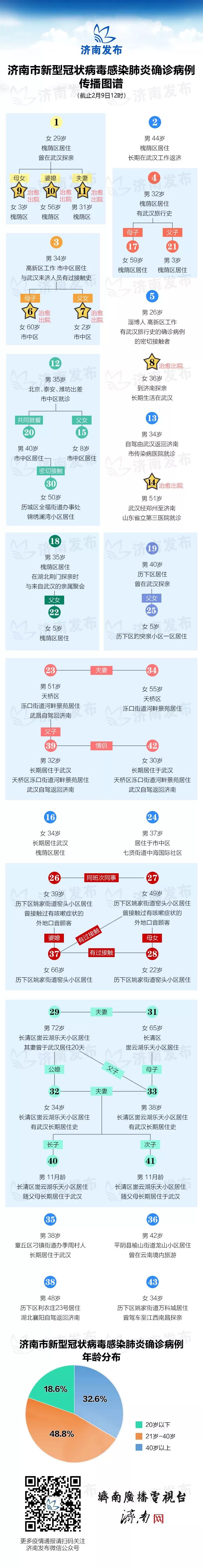 济南市三甲医院全览,数量、分布与医疗实力深度解析 济南市三甲医院全览,数量、分布与医疗实力深度解析
