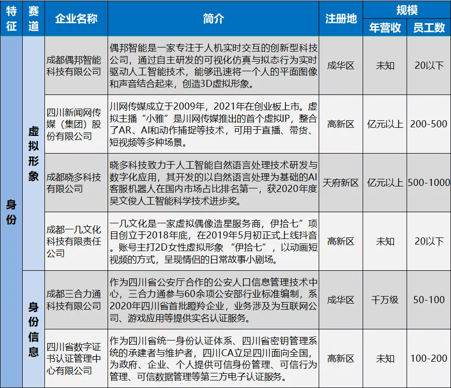 济南三甲医院全景扫描,数量、特色与医疗资源分布深度解析 济南三甲医院全景扫描,数量、特色与医疗资源分布深度解析