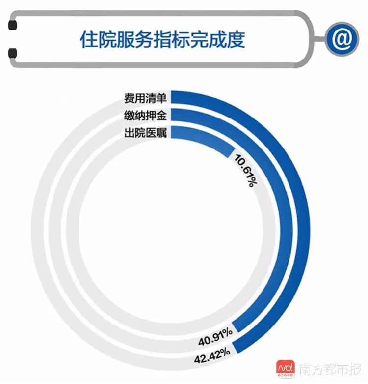 2024年山东济南三甲医院综合排名，权威解析与就医指南