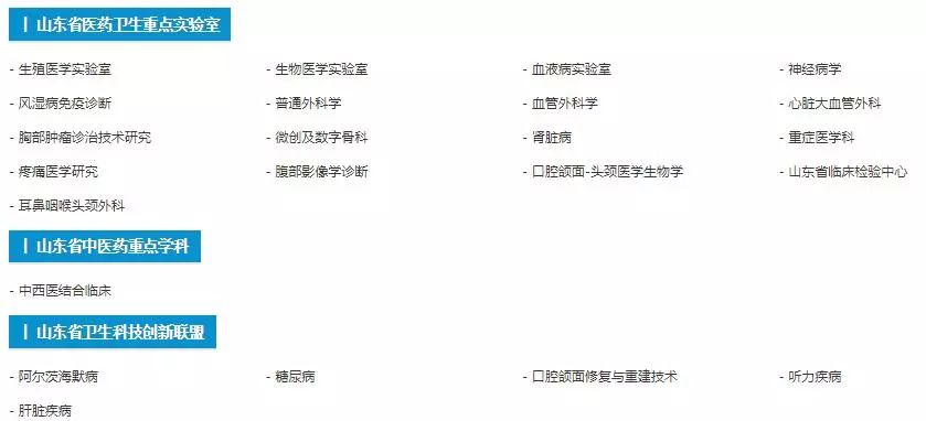 济南三甲医院全攻略,权威名单、特色科室与就医指南 济南三甲医院全攻略,权威名单、特色科室与就医指南