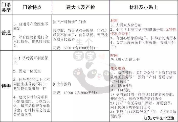 济南三甲医院全攻略,数量、分布及特色专科一览 济南三甲医院全攻略,数量、分布及特色专科一览