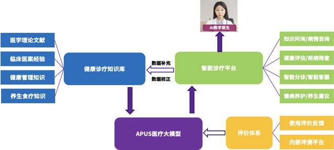 济南三甲医院全览,数量、分布与医疗实力深度解析 济南三甲医院全览,数量、分布与医疗实力深度解析