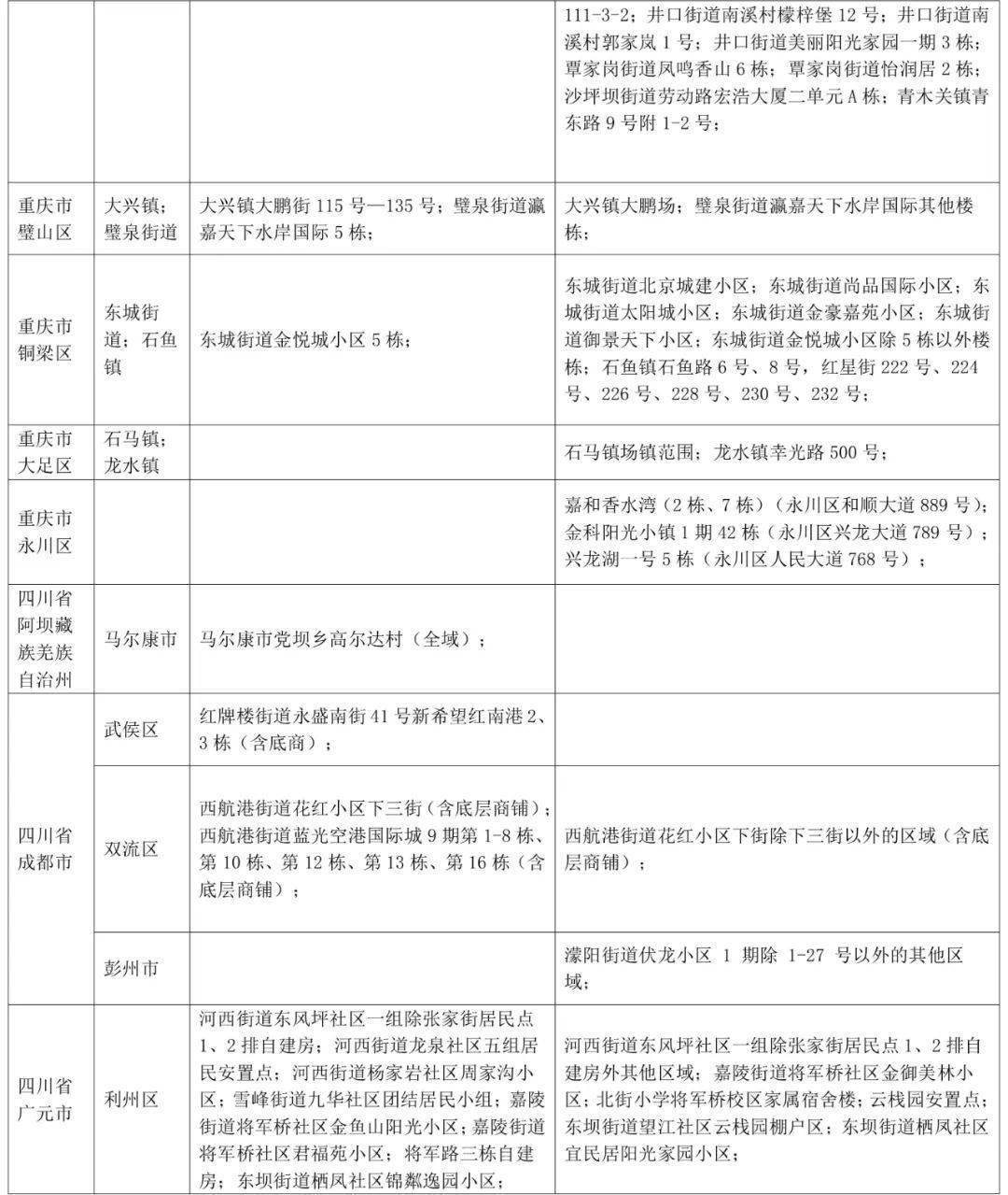 济南封城吗？深度解析当前疫情防控措施与市民应对指南