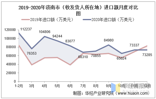济南疫区封锁，一座城市的静默与抗争