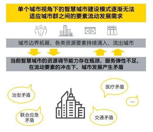 长沙疫情启示录，一座城市的韧性、温度与未来智慧